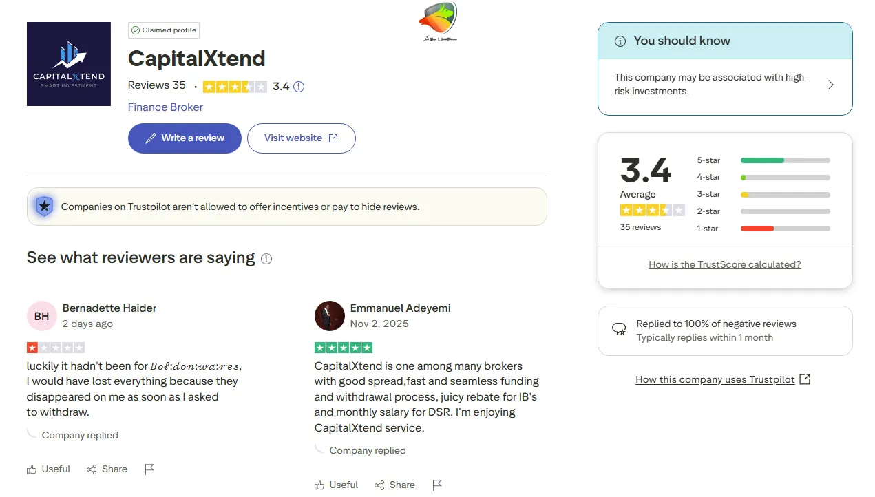 بررسی بروکر کپیتال اکستند در تراست پایلوت