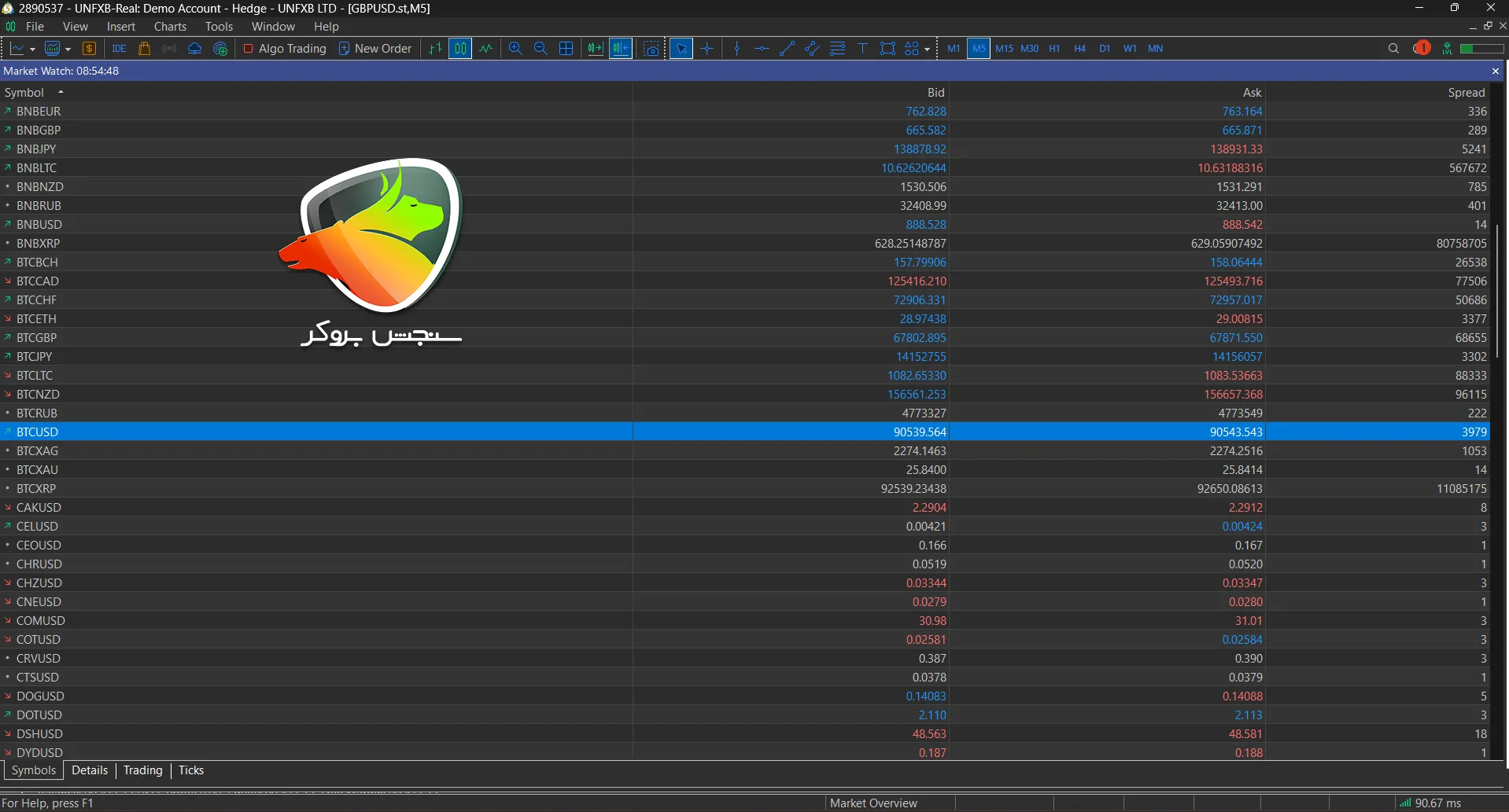 بهترین بروکرهای ارز دیجیتال