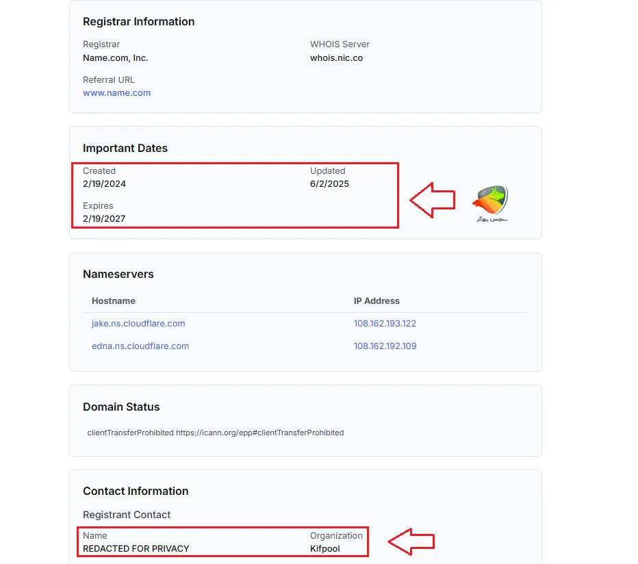 سایت پراپکو