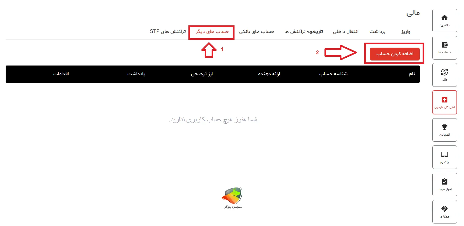 برداشت تتر (USDT) در بروکر STP Trading