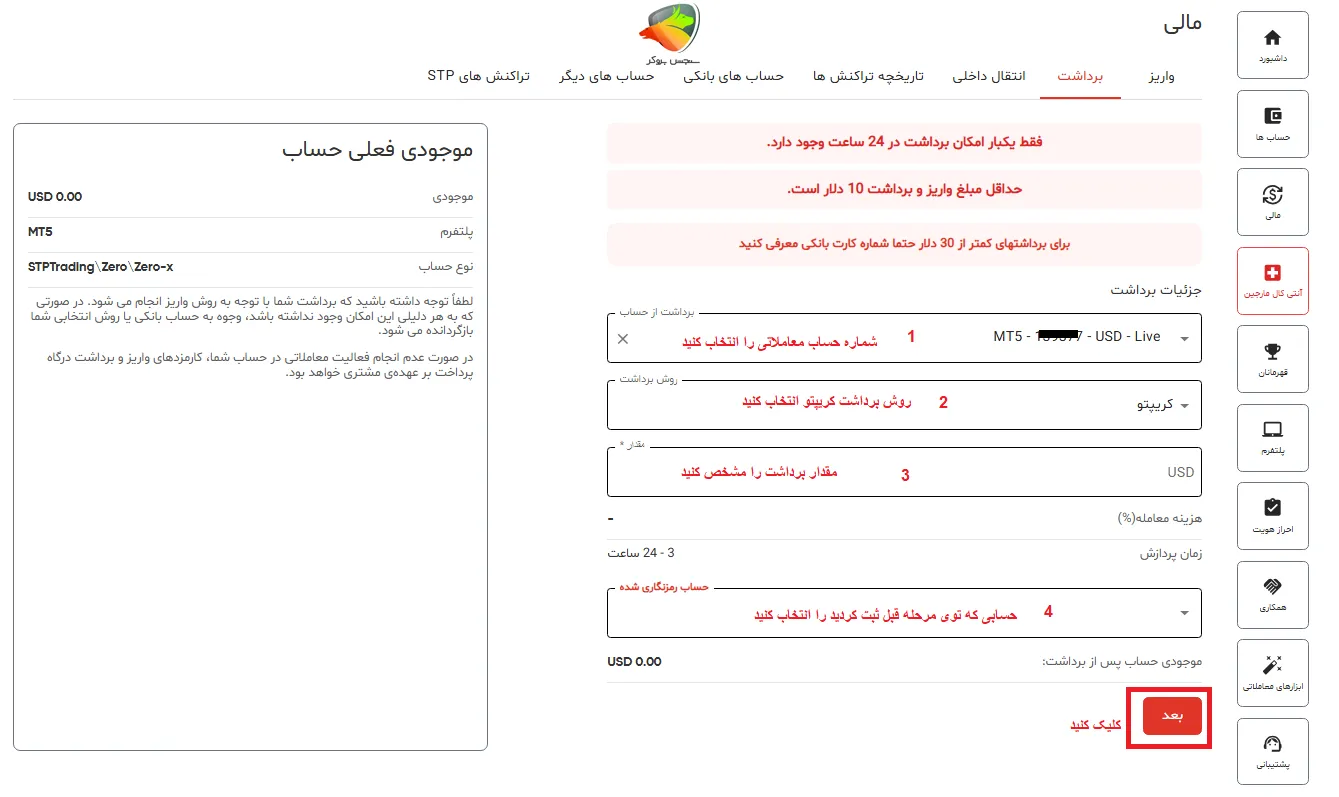 نحوه برداشت از اس تی پی تریدینگ