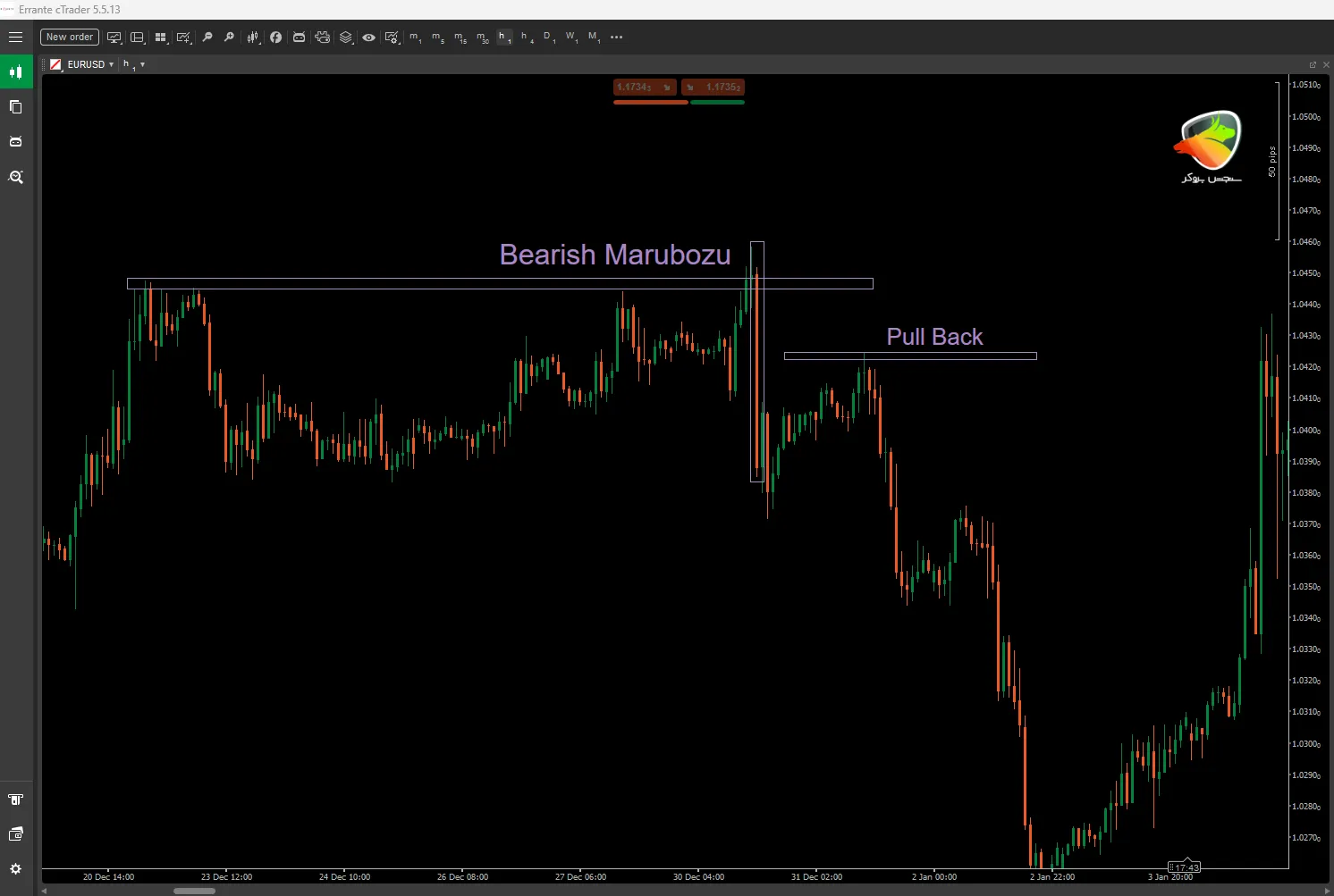 کندل مارابوزو نزولی