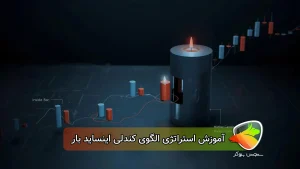 الگوی اینساید بار