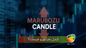 کندل ماروبوزو