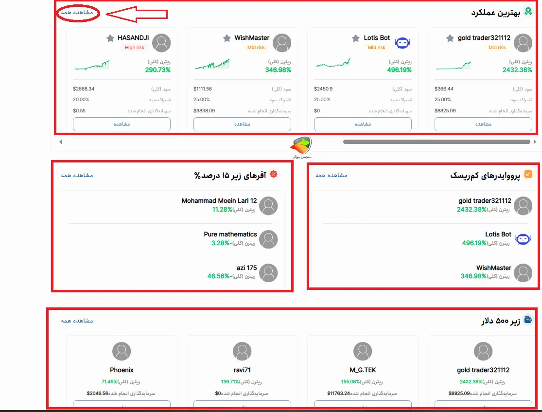 آموزش کپی ترید اوپو فایننس مرحله 7