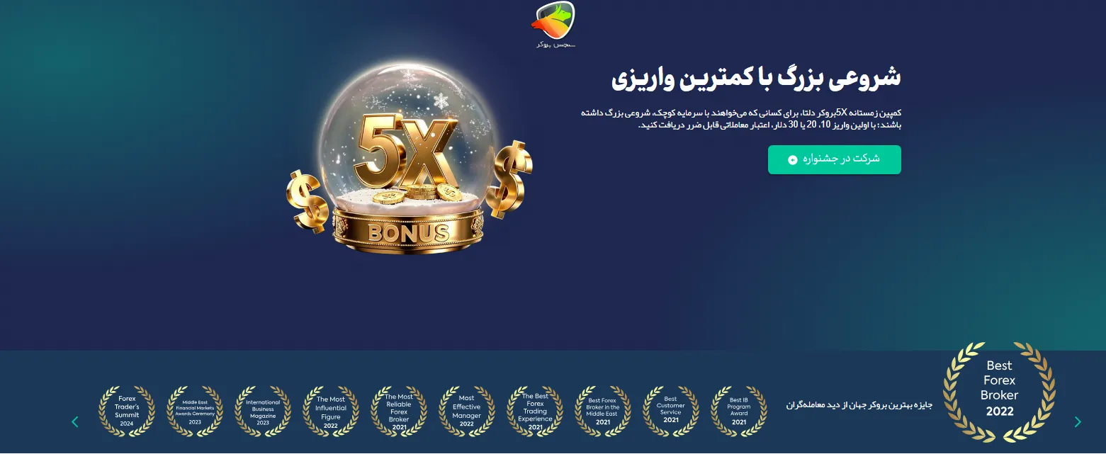 بروکر دلتا اف ایکس به عنوان بهترین بروکر