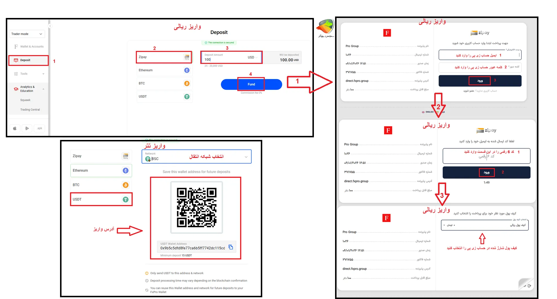 آموزش واریز در بروکر اف ایکس پرو