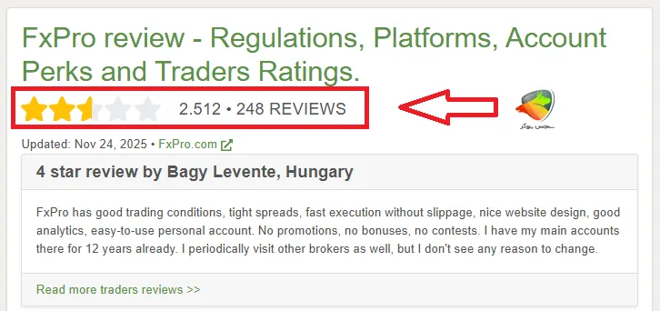 نظرات در موردبروکر اف ایکس پرو در سایت FPA