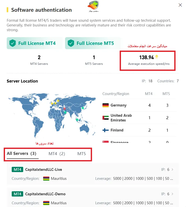 سرعت اجرا و اسلیپیج در بروکر Capitalxtend