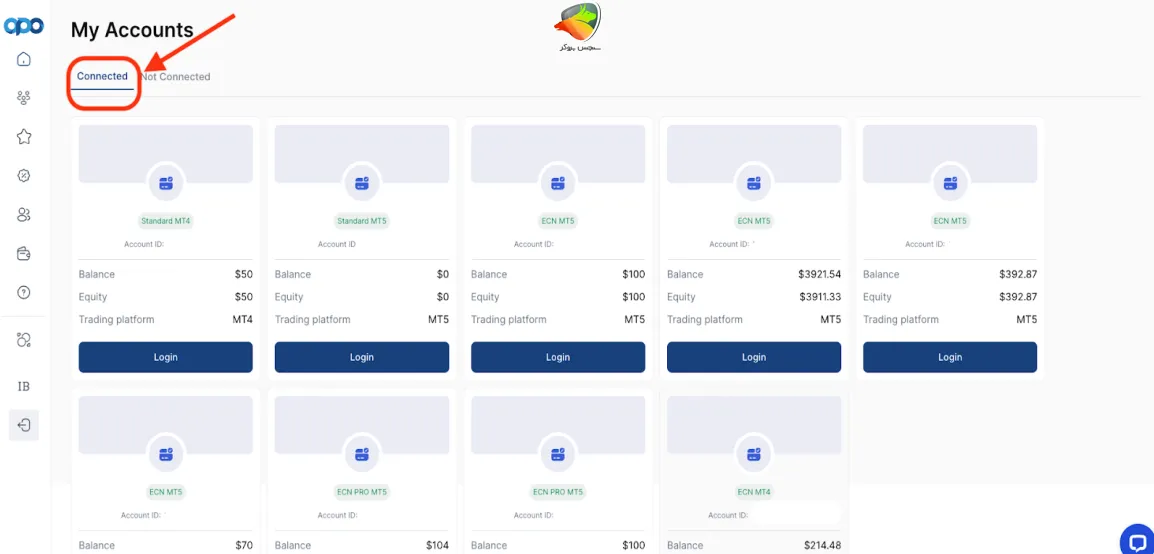 مراحل بعدی از ساخت حساب پرووایدر