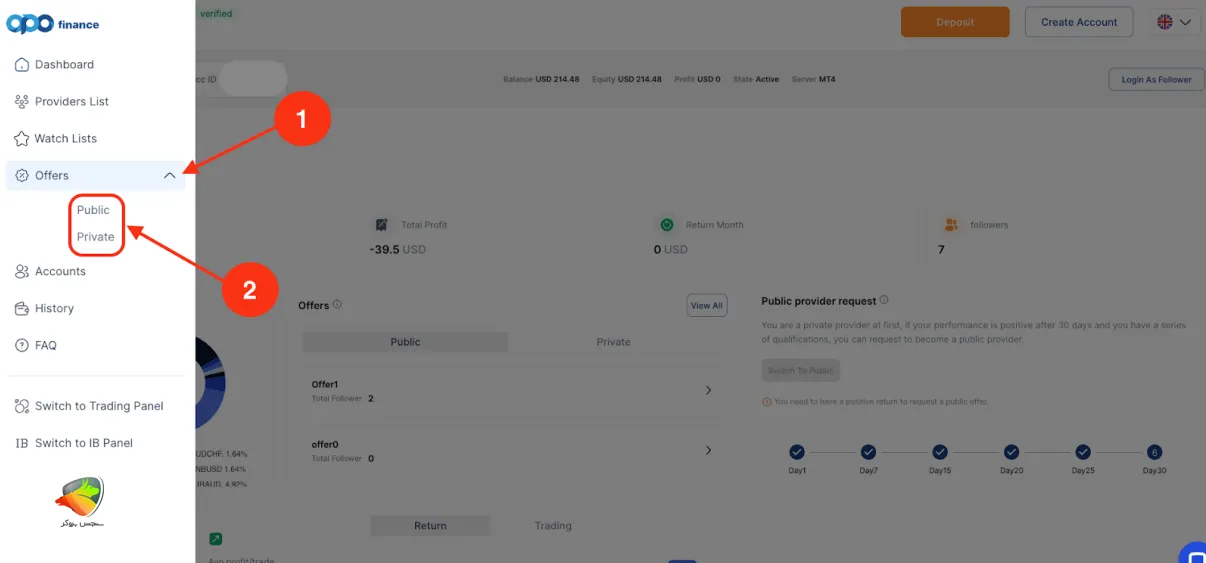 انجام تعریف Public Agents