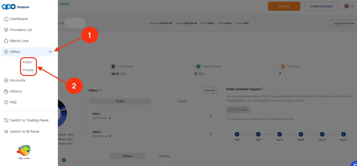 مراحل تعریف Additional Agents