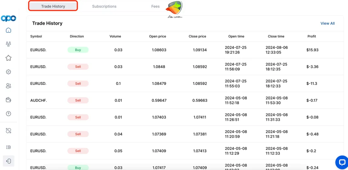 مشاهده لیست تراکنشها