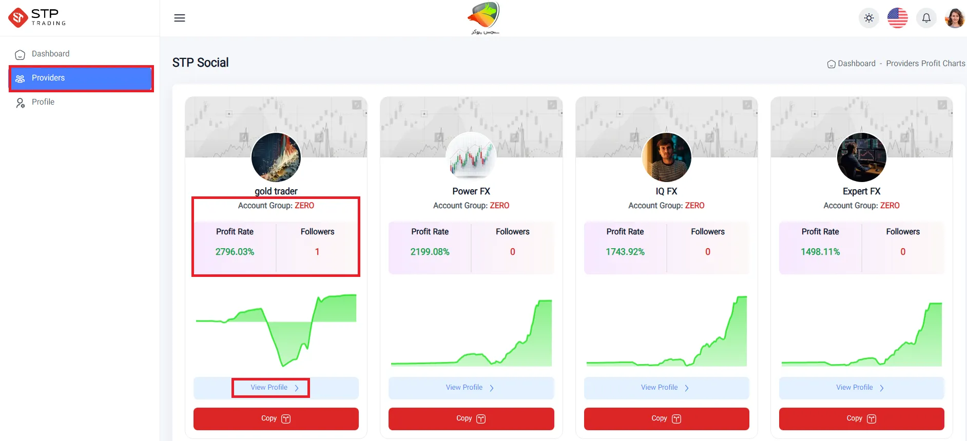 بررسی مدیران حساب سوشال تریدینگ در بروکر STP
