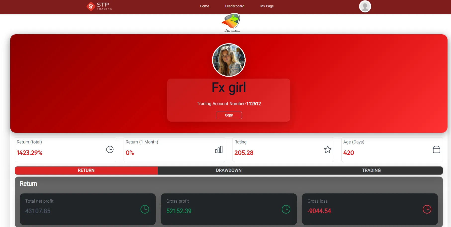 بررسی جزئیات یک تریدر قبل از کپی