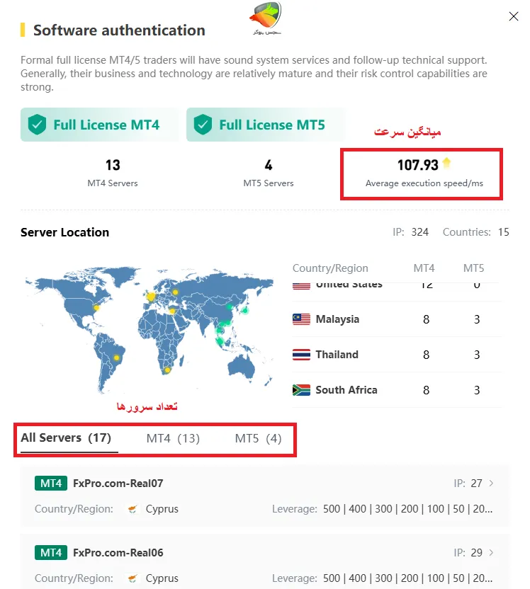 بررسی سرعت و اسلیپیج در بروکر اف ایکس پرو