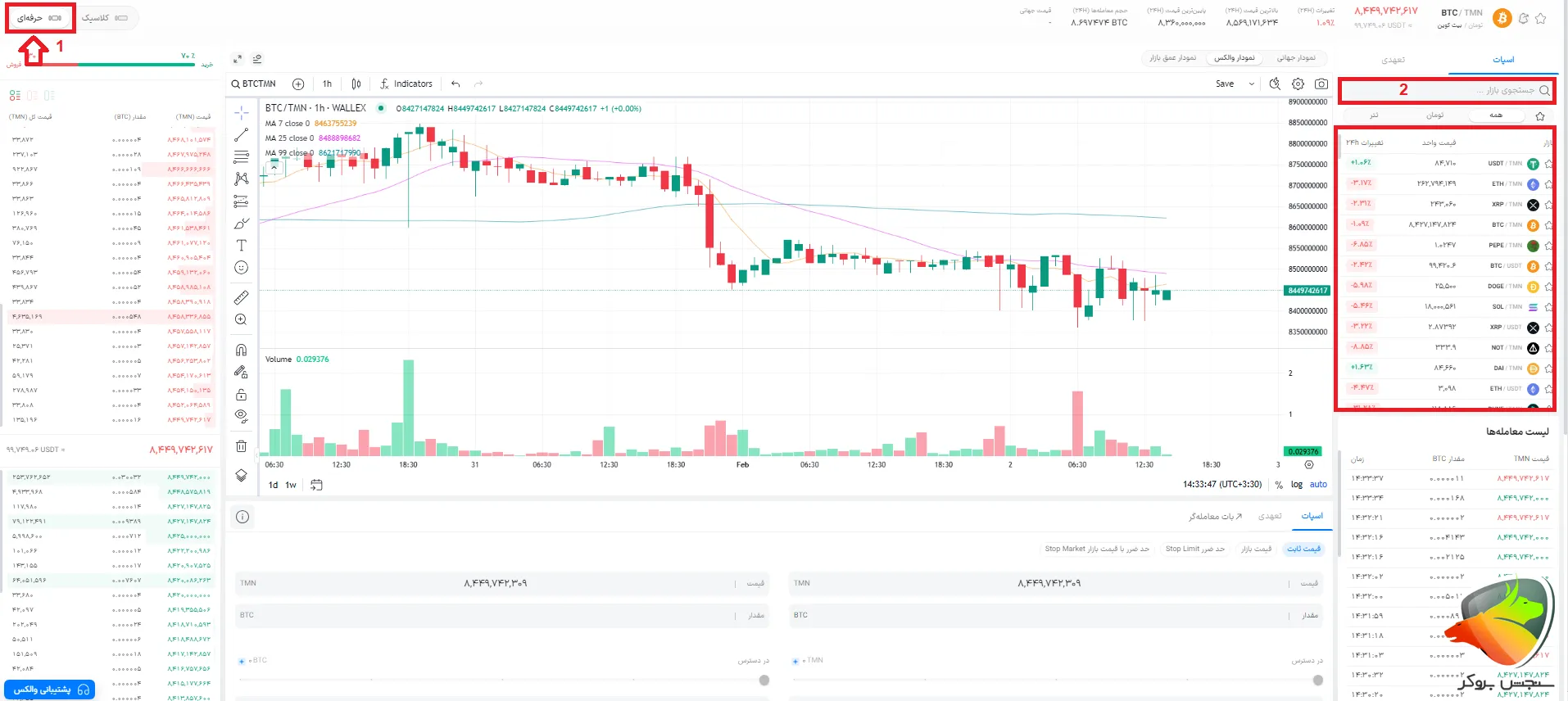 معاملات اسپات در والکس