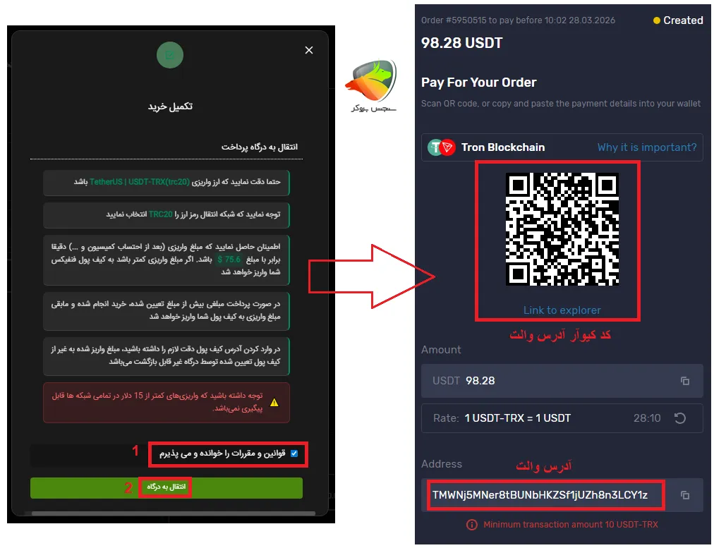 خرید چالش در فنفیکس