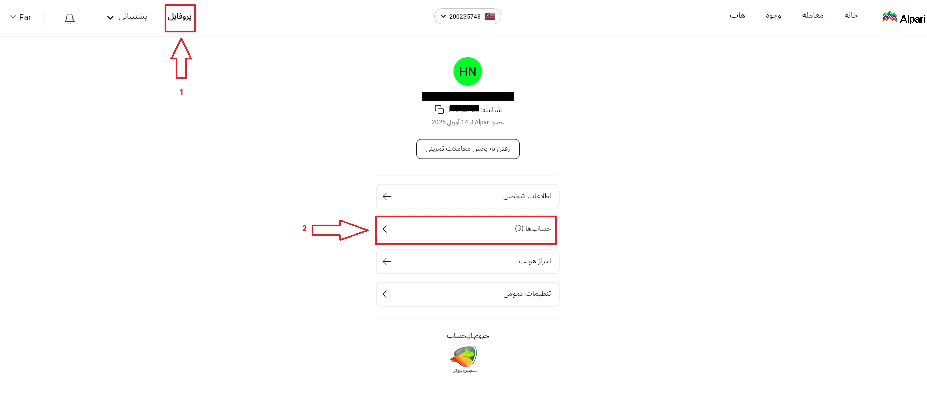 آموزش افتتاح حساب ecn آلپاری