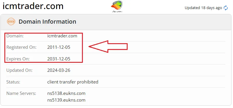 بررسی دامنه وب سایت ای سی ام تریدرز