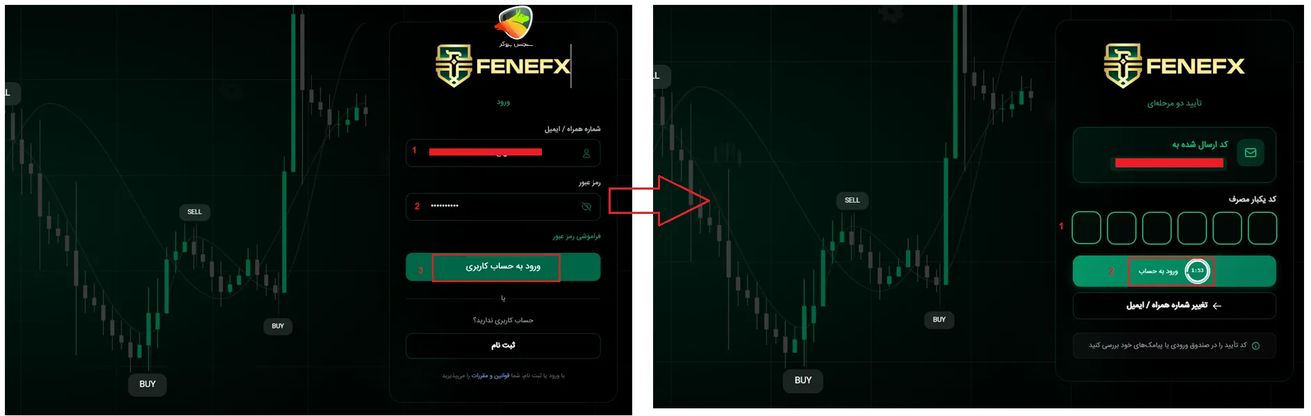 آموزش ثبت نام در Fenefx پراپ