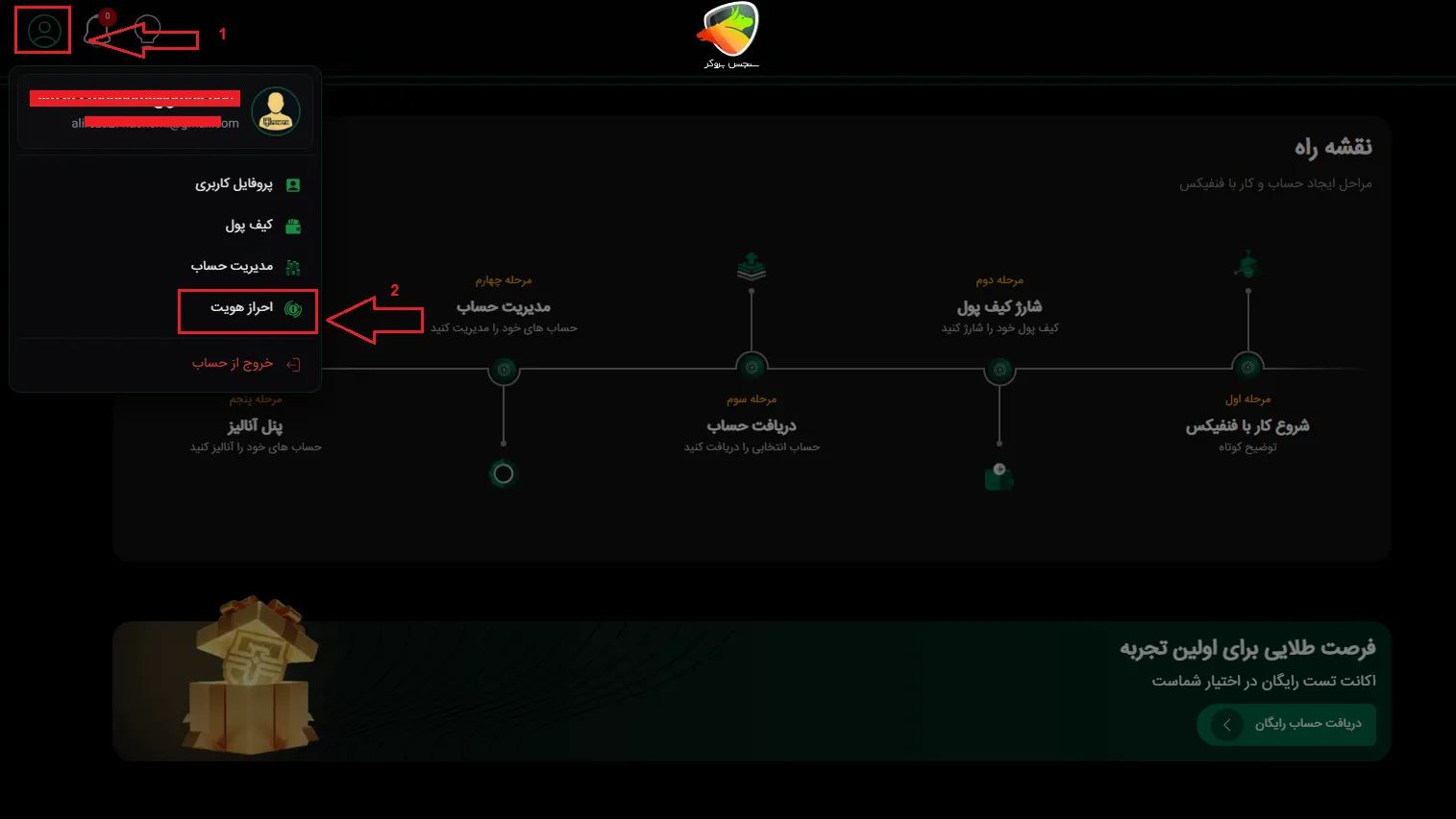 احراز هویت در پراپ فنفیکس