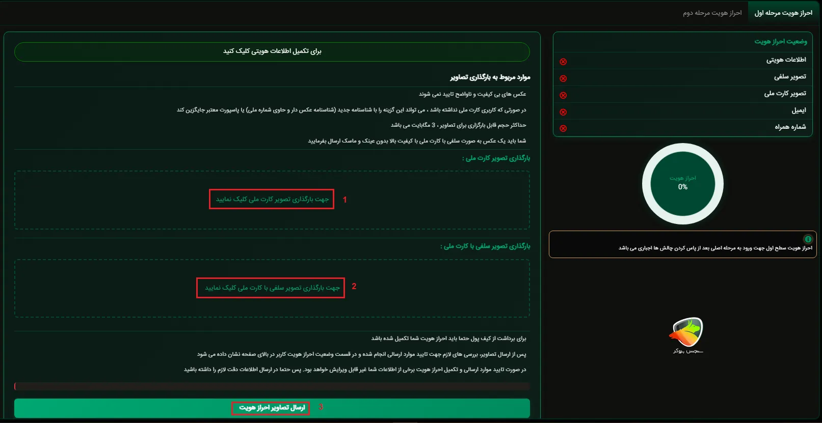احراز هویت در فنفیکس آهنگری 