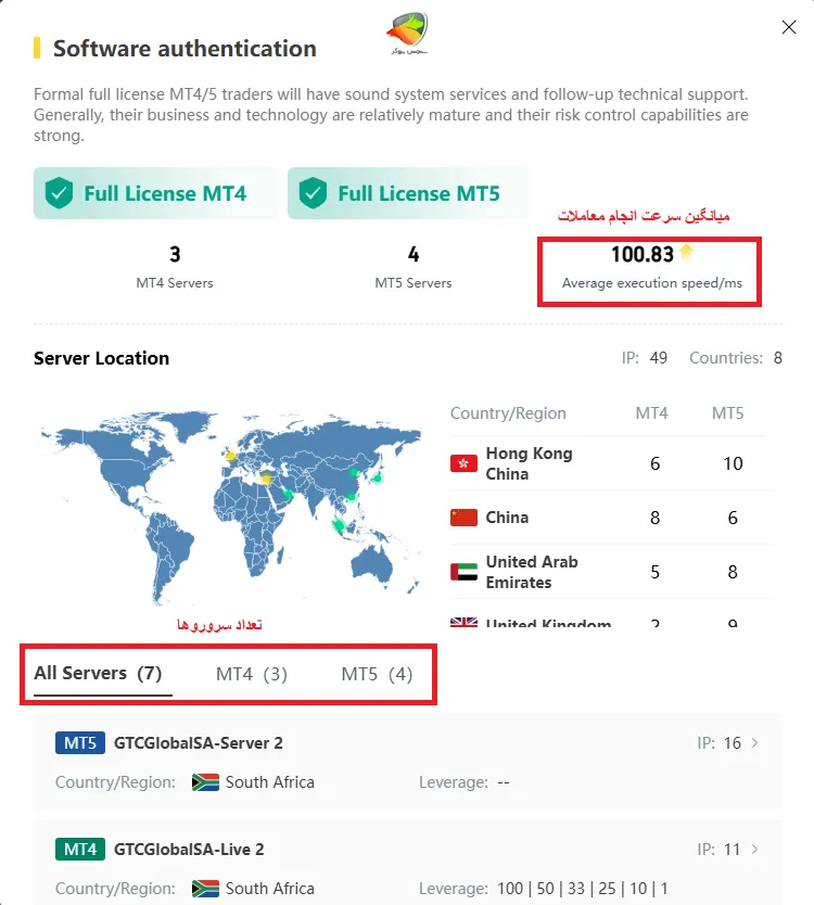 سرعت انجام معاملات و اسلیپیج در بروکر gtc