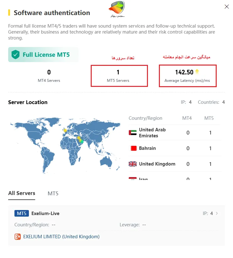 سرعت انجام معاملات در exelium broker