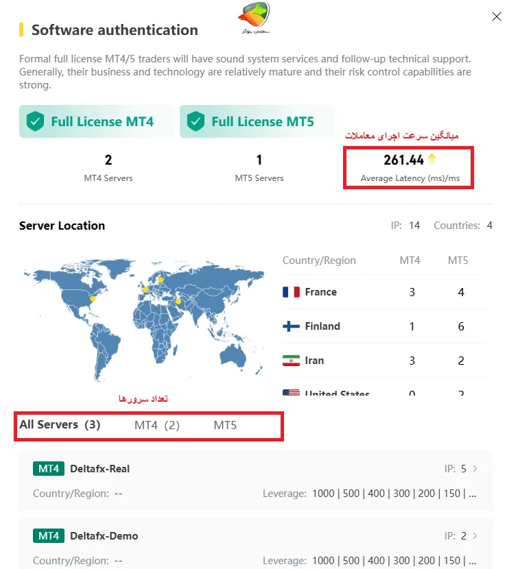بررسی سرعت و اسلیپیج بروکر دلتا اف ایکس