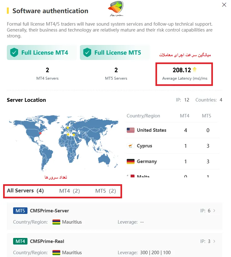 بررسی لایسنس متاتریدر cmsprime