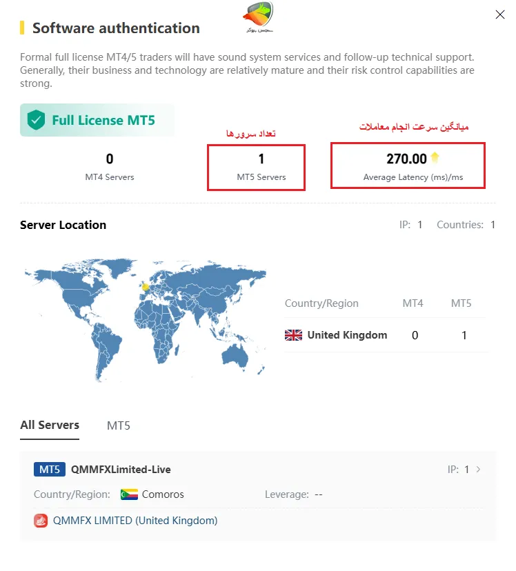 سرعت انجام معاملات در بروکر qmmfx