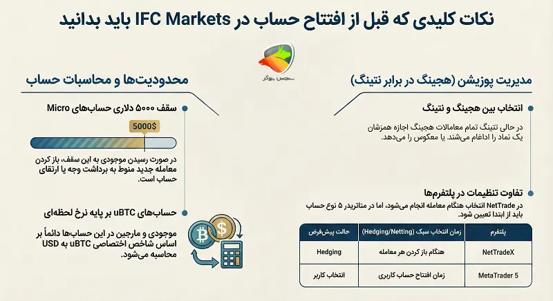 نکات مهم در انتخاب انواع حساب آی اف سی