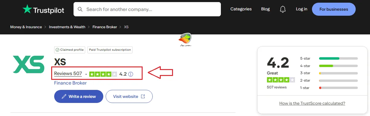 بررسی نظرات تراست پایلوت دربار بروکر ایکس اس