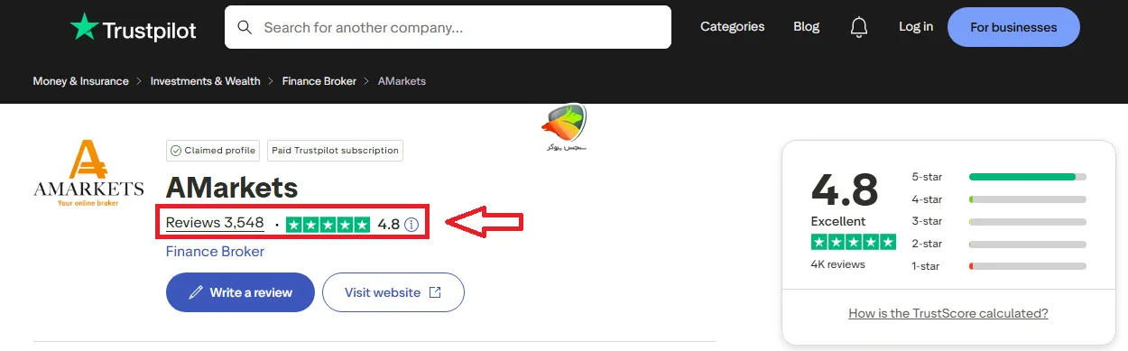 بررسی امتیاز بروکر امارکتس