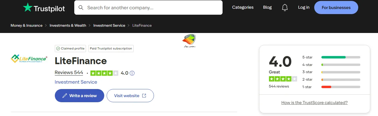 لایت فایننس و بررسی نظراتش در تراست پایلوت