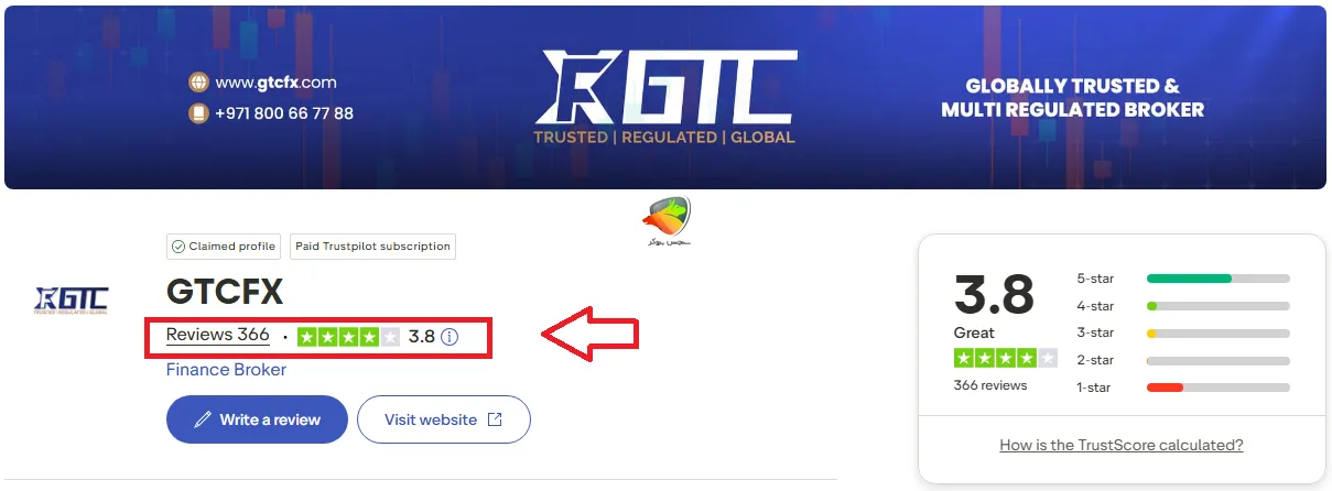 نظرات کاربران در مورد بروکر gtc در تراست پایلوت