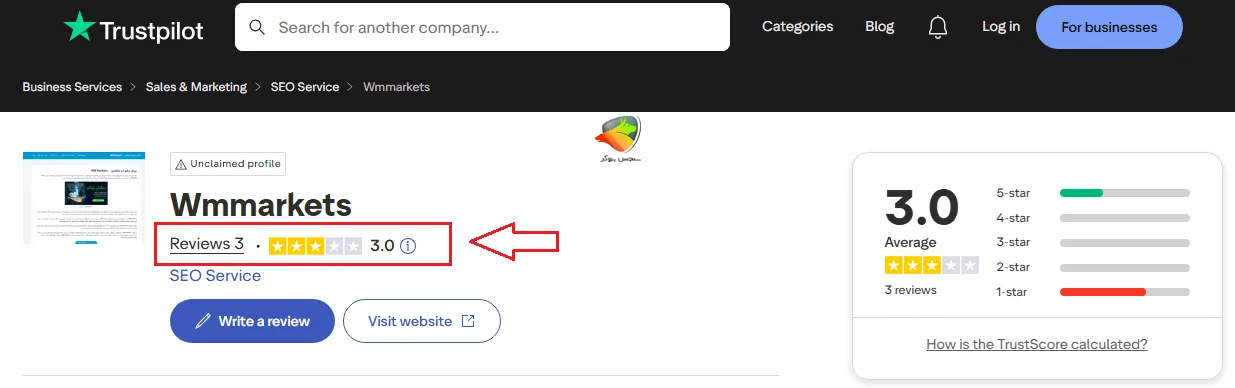 بررسی بروکر wm market نظرات