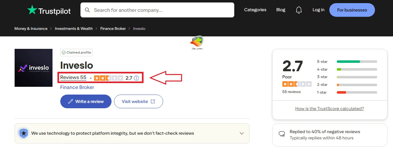 بروکر اینو سلو و نظراتش در تراست