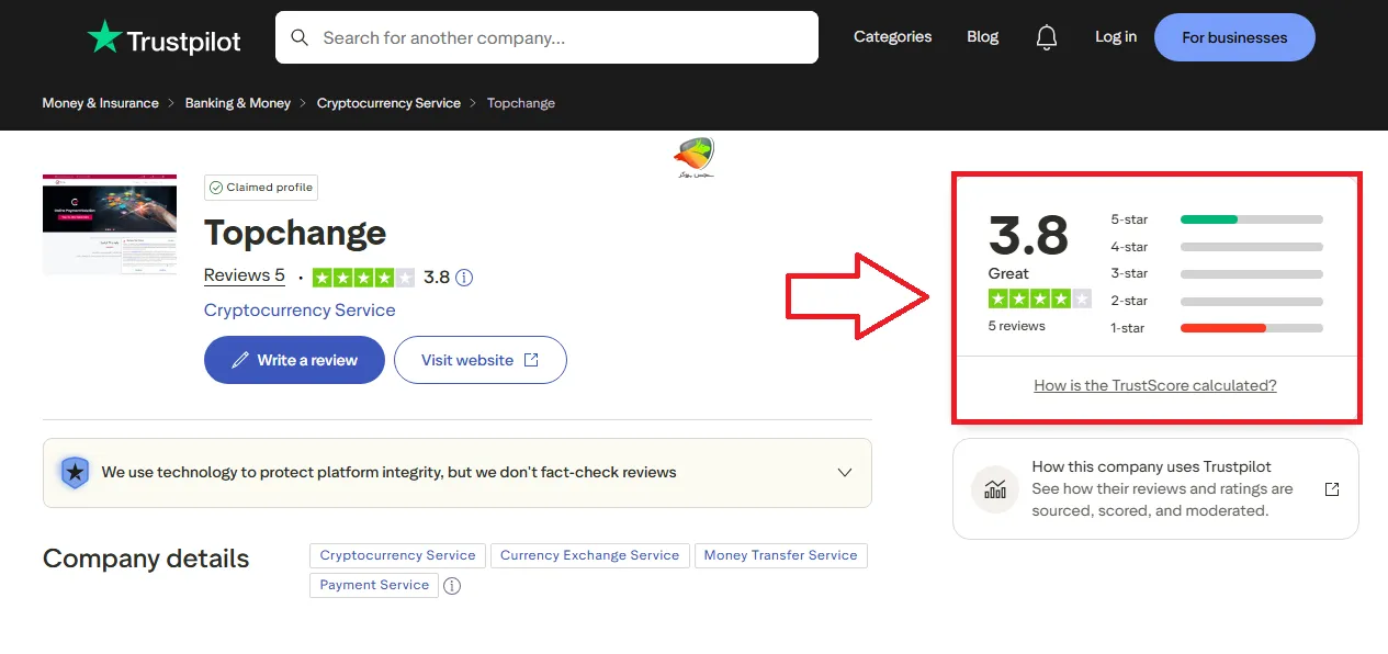 بررسی نظرات صرافی تاپ چنج