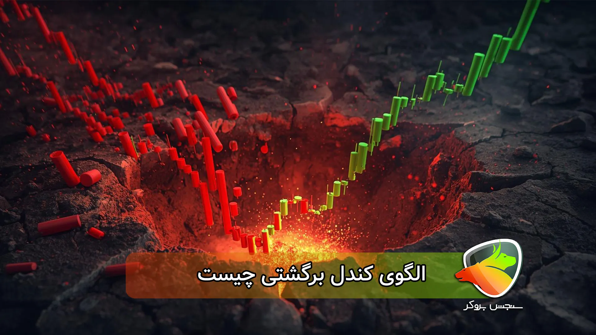 کندل های برگشتی چیست