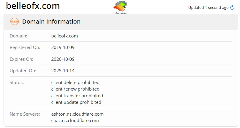 بررسی دامنه بروکر بلو اف ایکس