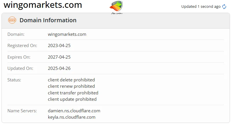 بررسی دامنه wingo market
