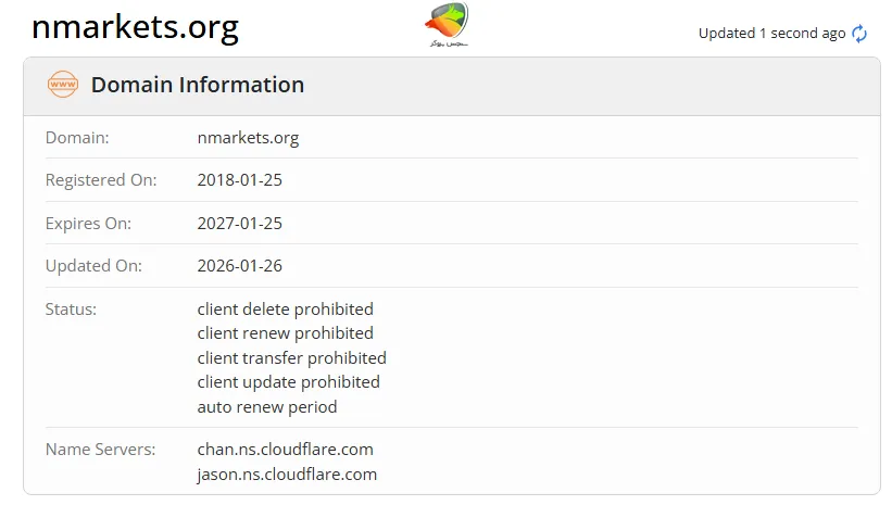 بررسی دامنه وب سایت ان پی بی اف ایکس