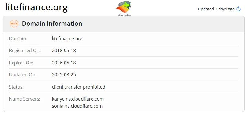 بررسی دامنه وب سایت lite finance