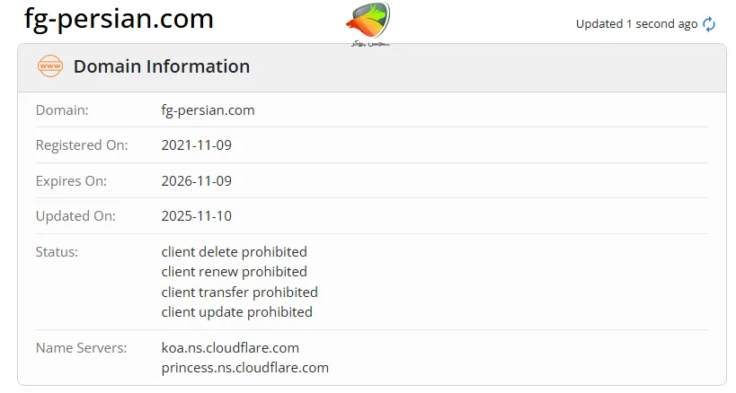 بررسی دامنه fibogroup فارسی