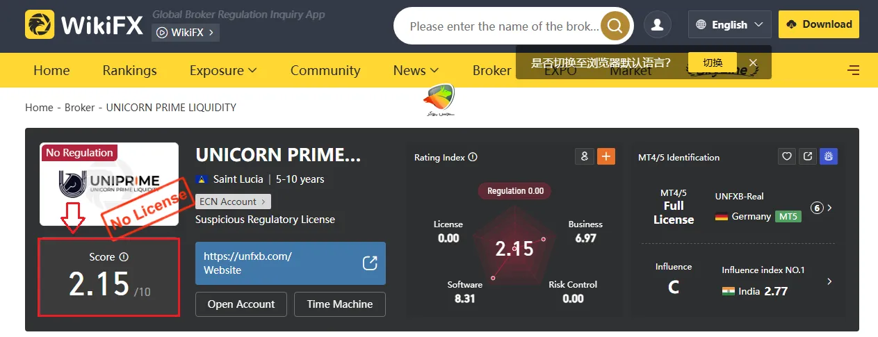 نظرات در مورد بروکر یونیکورن در ویکی اف ایکس