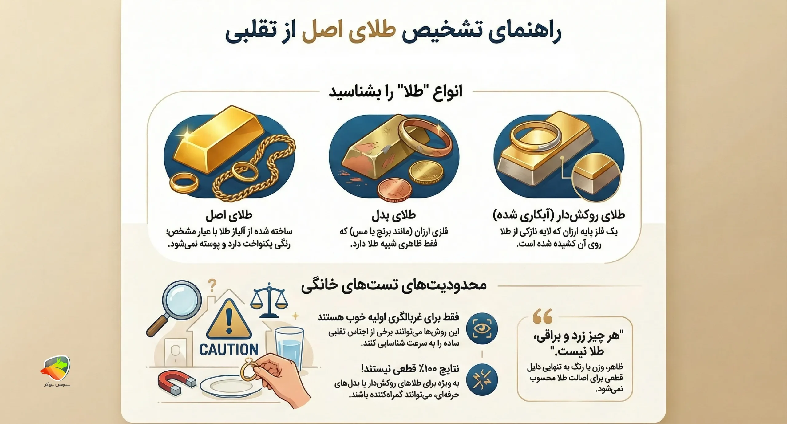 چگونه طلا را تشخیص دهیم