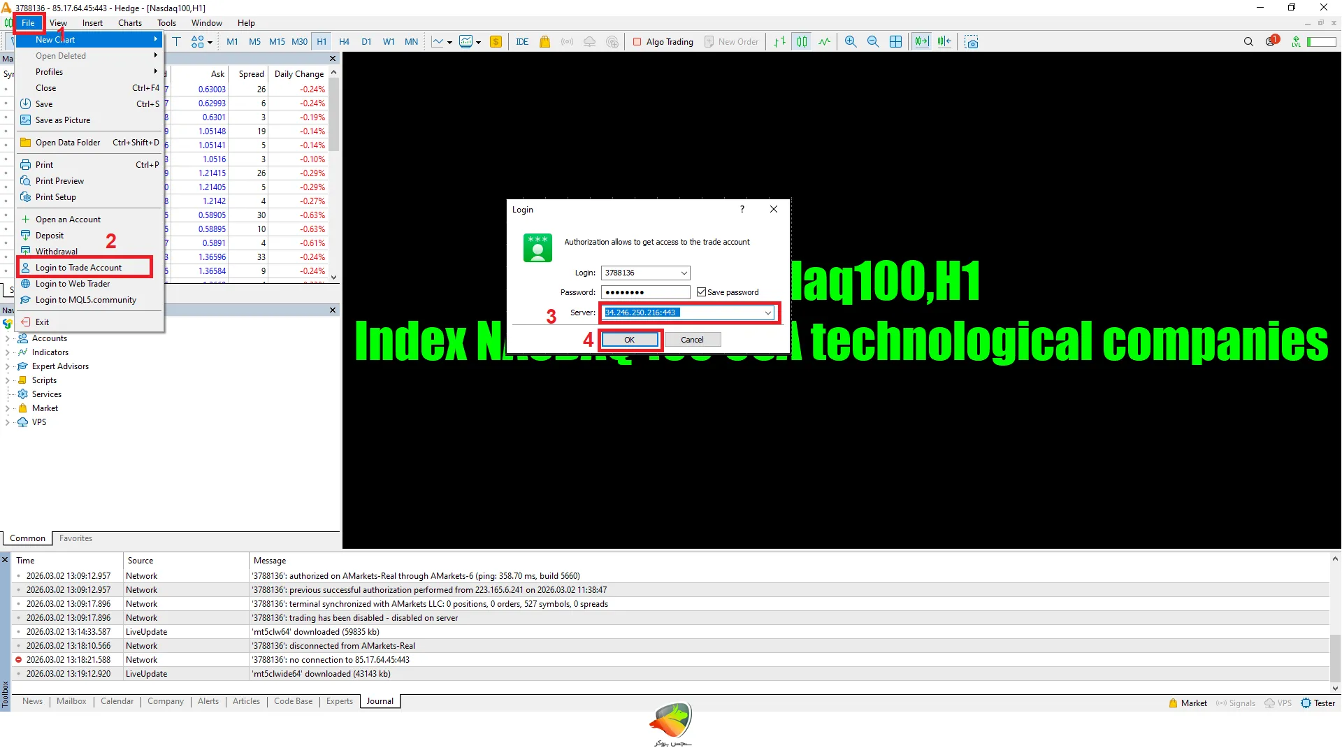 بروکر هایی که با نت ملی کار میکنند 
