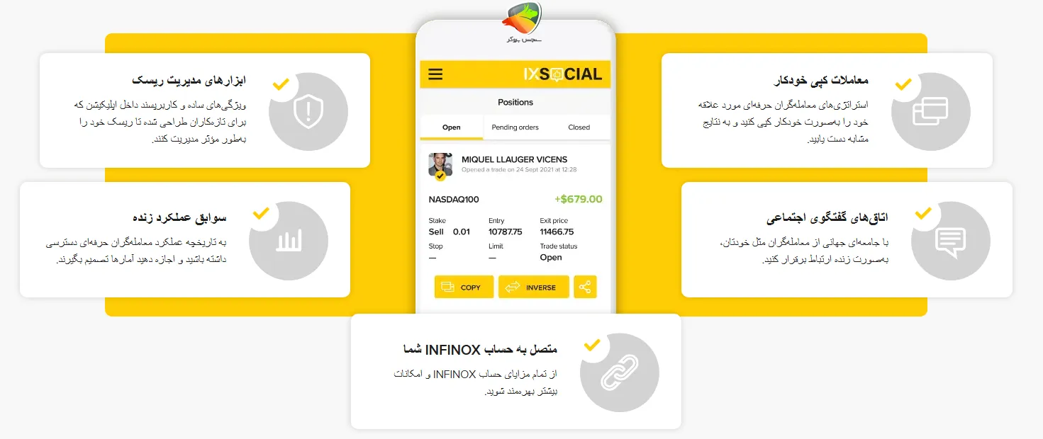  حساب کپی ترید بروکر اینفینوکس